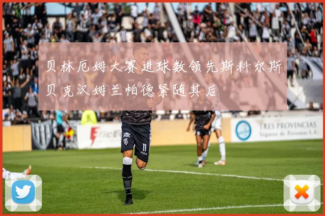 贝林厄姆大赛进球数领先斯科尔斯贝克汉姆兰帕德紧随其后